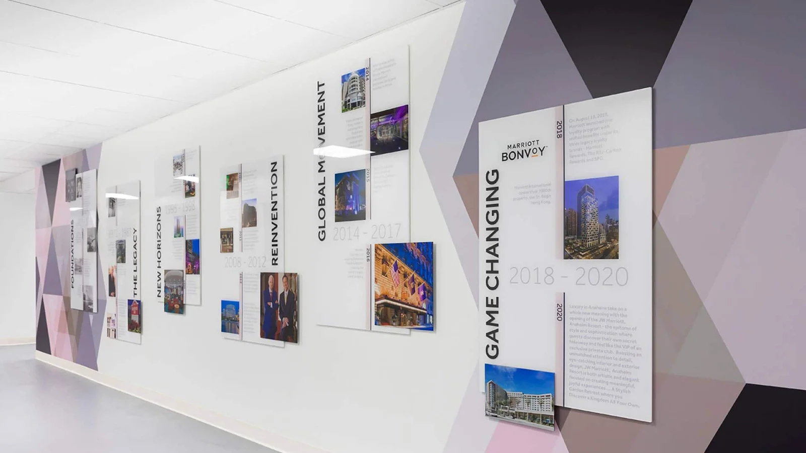 Acrylic panels displaying corporate history on a wall